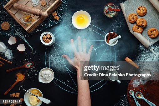 Baking transfiguration Baking transfiguration