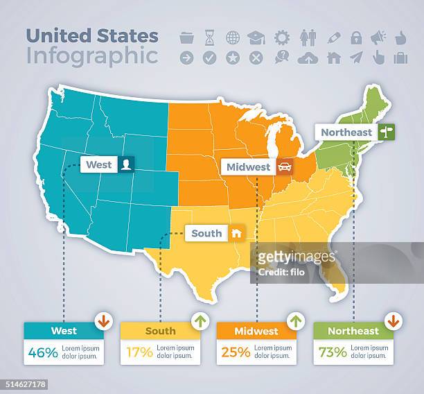 united states infographic map - mid atlantic usa stock illustrations