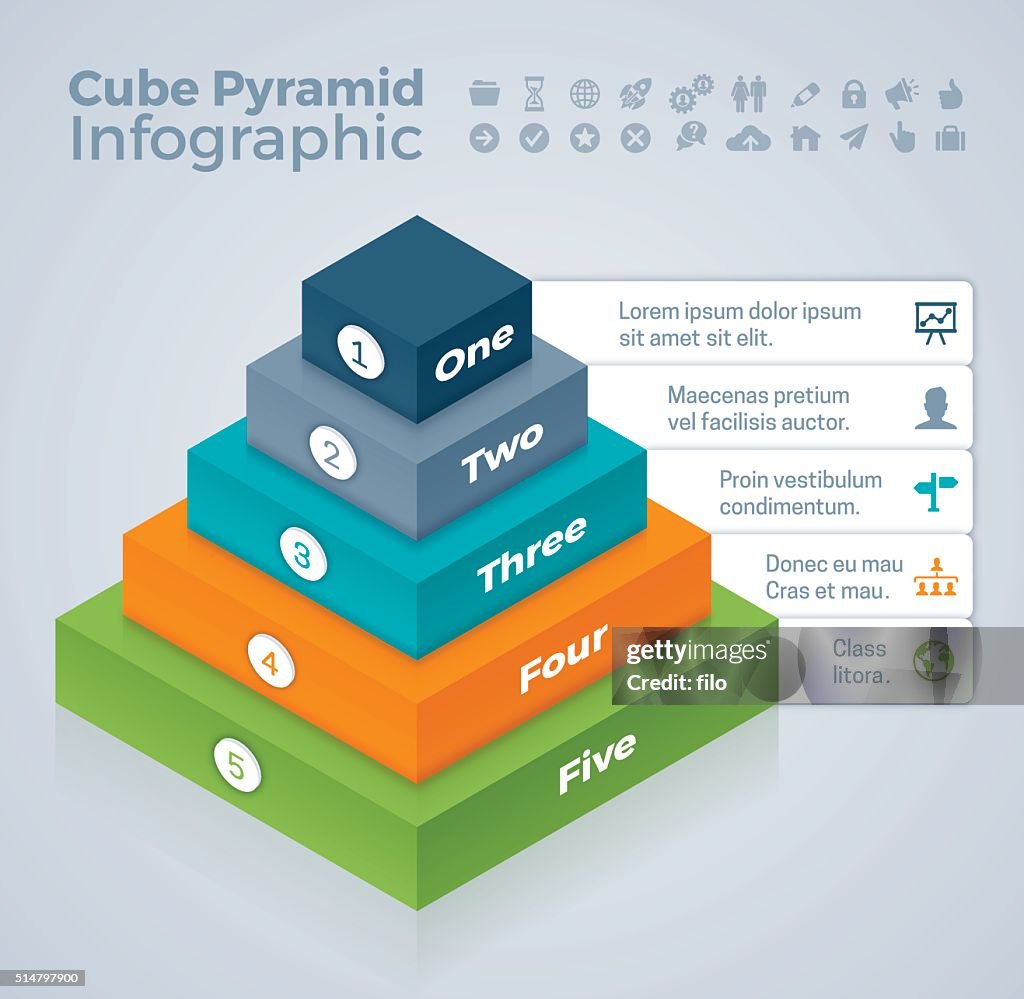 キューブピラミッドのインフォグラフィック