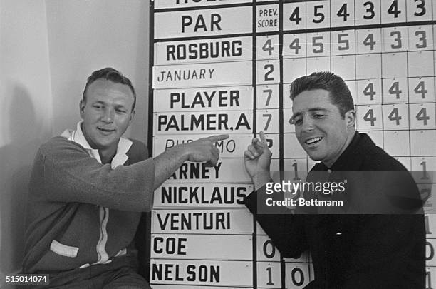 Arnold Palmer and Gary Player display identical "7 under" scores on scoreboard after 4/7 second round of Masters Golf Tournament here. Going into...