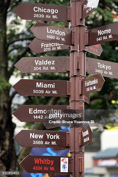 Anchorage Signage 588 Anchorage Signs Stock Photos, High-Res Pictures, and Images - Getty ...