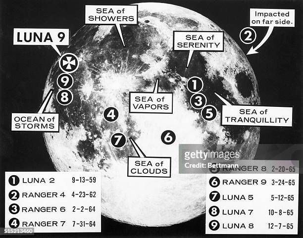 2/4/1966- UPI moon chart showing cross , where the Soviet Union's... News Photo - Getty Images