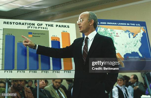 Secretary of the Interior under the Reagan administration, James Watt, pointing to a chart during his testimony about Native-American lands in 1983.