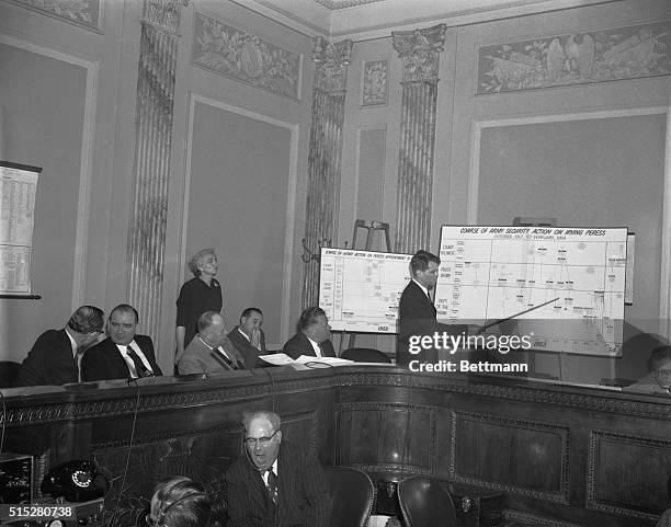 This general view shows members of the Senate permanent investigation subcommittee at today's hearing on the pro chairman Senator. John McClellan,...