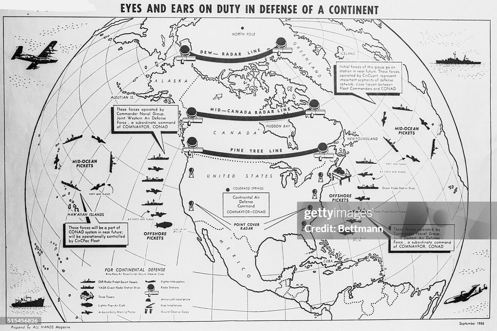Map Showing the Positions of a Radar Line