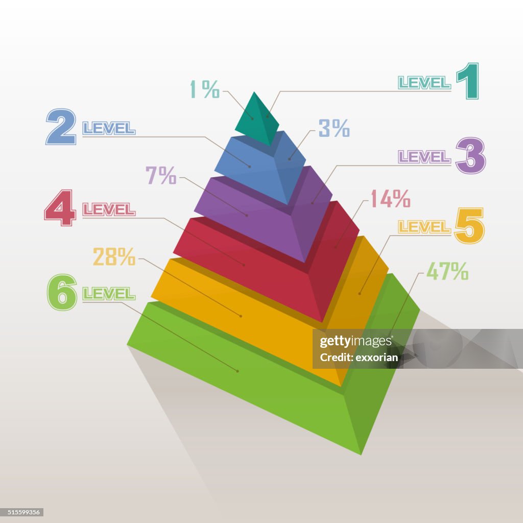 Colorido Triangular pirámide gráfico