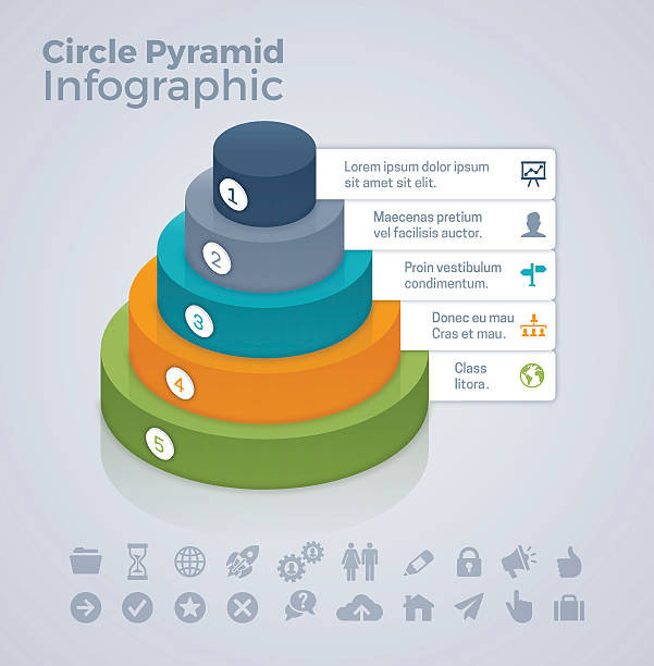 Pyramid Teir Ranking 429 Pyramid Tiers Stock Photos, High-Res Pictures, and Images - Getty ...