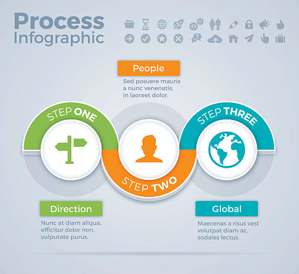 Three Step Process Slide Example 21,952 Three Concepts High Res Illustrations - Getty Images