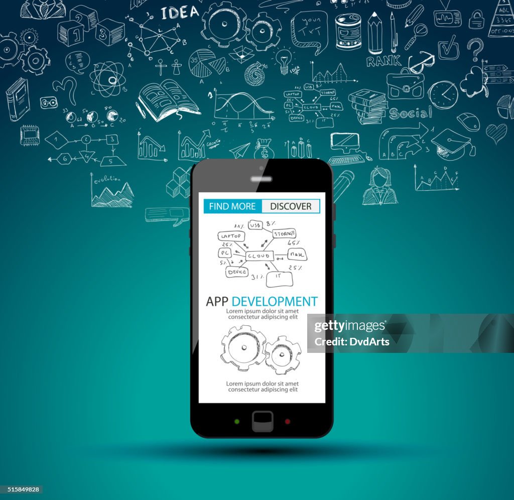 Development Background Designs App Development Concept Background With Doodle Design Style High-Res ...