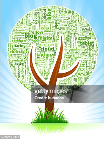 Tree with Modern Communication and Technology Word Cloud Tree with Modern Communication and Technology Word Cloud
