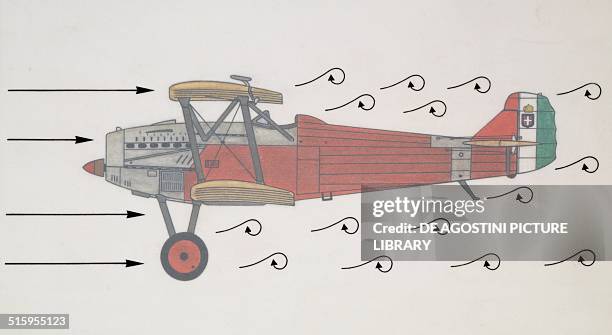 Fiat Cr20 biplane fighter aircraft Italy, drawing.