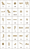 Set of egyptian hieroglyphics alphabet with latin letters on white