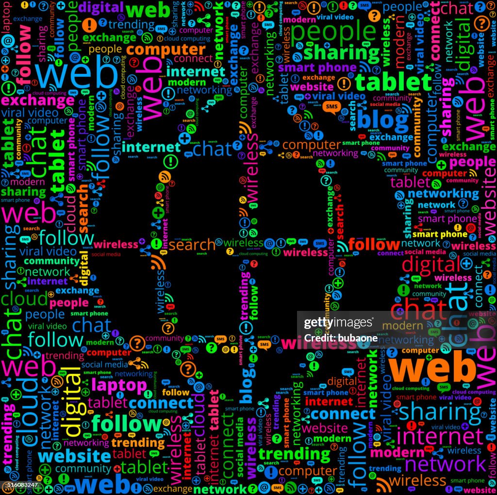 Globe on Modern Communication and Technology Word Cloud