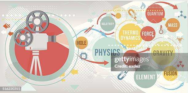 projection of physics - editorial illustration stock illustrations