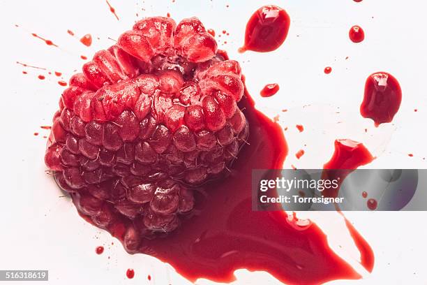 Raspberry Bleeding