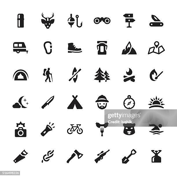 eco tourism & hiking vector symbols and icons - 背包客 幅插畫檔、美工圖案、卡通及圖標