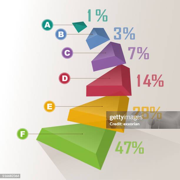 51 Org Chart Pyramid Stock Photos, High-Res Pictures, and Images ...