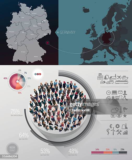 stockillustraties, clipart, cartoons en iconen met germany map infographic - demographic overview