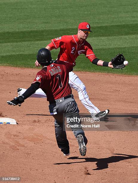 Zack Cozart of the Cincinnati Reds catches a throw that pulls him off of second base as Joaquin Arias of the Arizona Diamondbacks safely steals the...