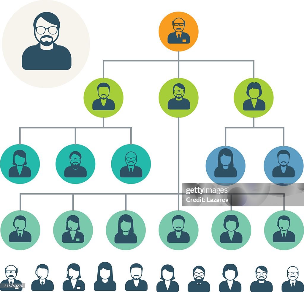Staff Hierarchy Or Organization Structure Scheme HighRes Vector