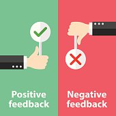 Positive and negative feedback
