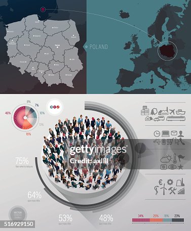 Poland map infographic Poland map infographic