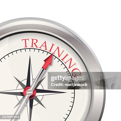 Training compass direction Training compass direction