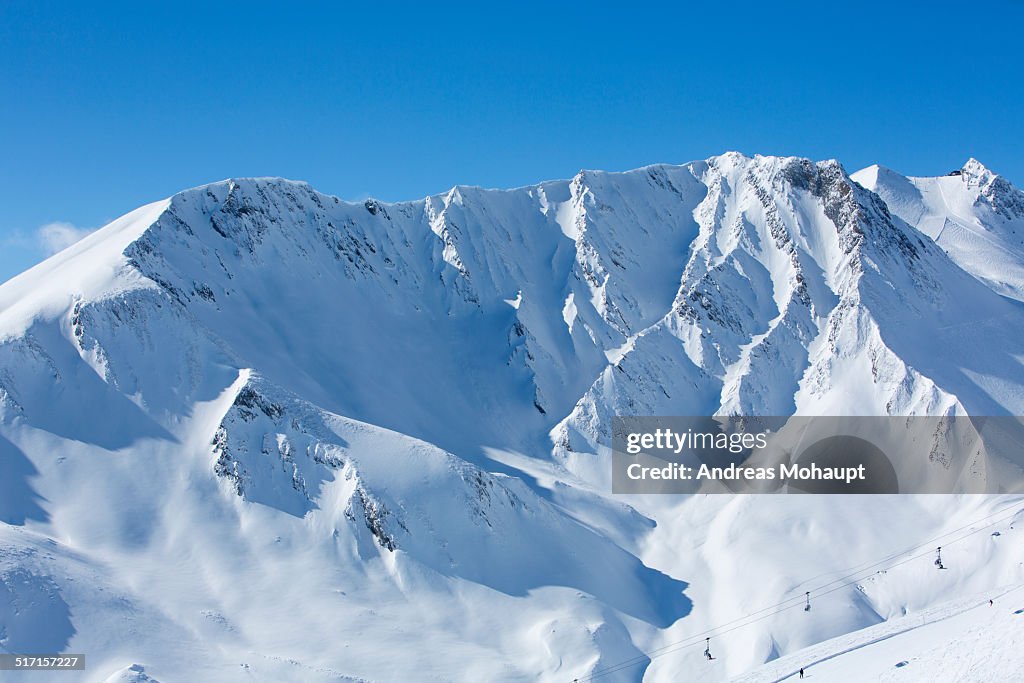 Panoramic view of the mountain peaks