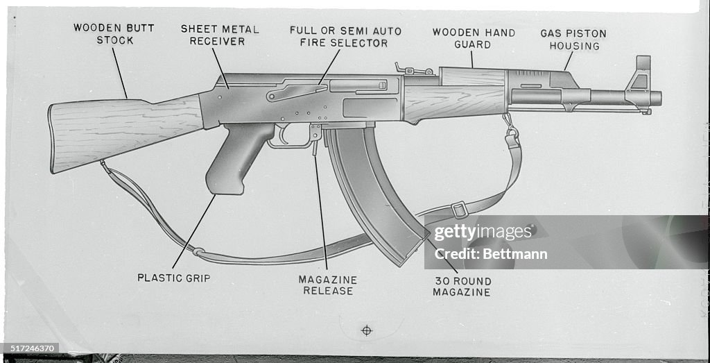 A diagram of a Soviet Kalashnikov AK-47 assault rifle, published in ...