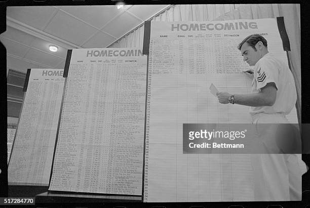 Clark Air Base, Philippines. U.S. Navy First Class Seaman Dal Pitman, of Phoenix, Arizona, puts finishing touches on POW arrival board at Clark Air...