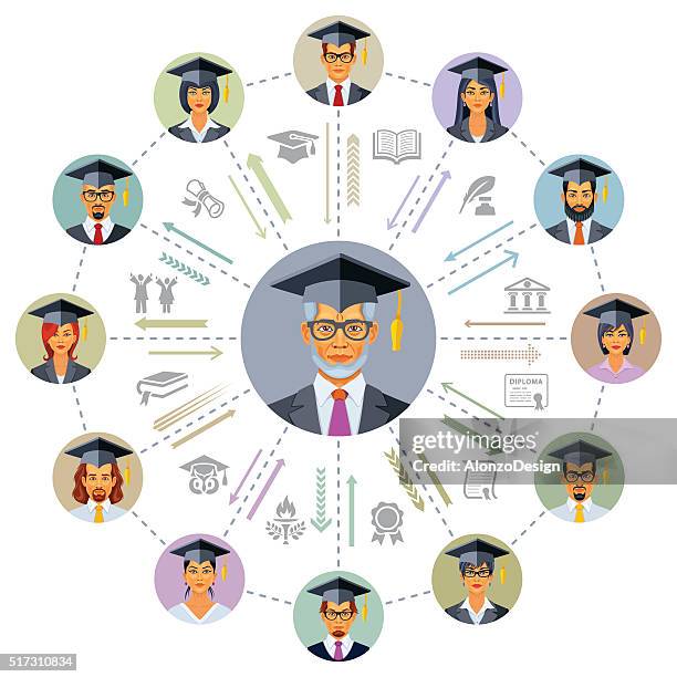 Professor Cap Professor Cap And Gown Photos and Premium High Res Pictures - Getty Images