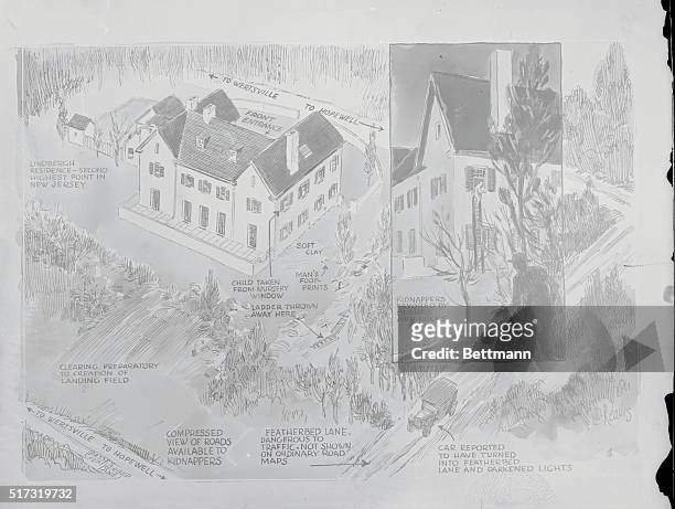 Hopewell, New Jersey: Artist's layout of the estate of Col. And Mrs. Charles A. Lindbergh, which has become the scene of one of the world's...