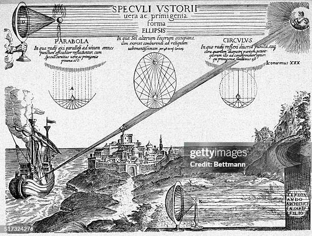 An illustration showing sun rays and a mirror used to set fire to Roman ships at Syracuse. Kircher explored and illustrated the burning mirror...