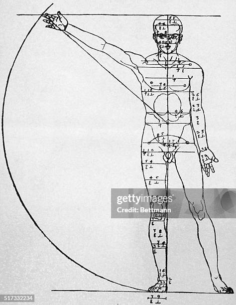 Durer's proportion of man. Undated engraving.
