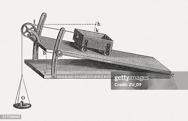 inclined plane, wood engraving, published in 1880 - ramp stock illustrations