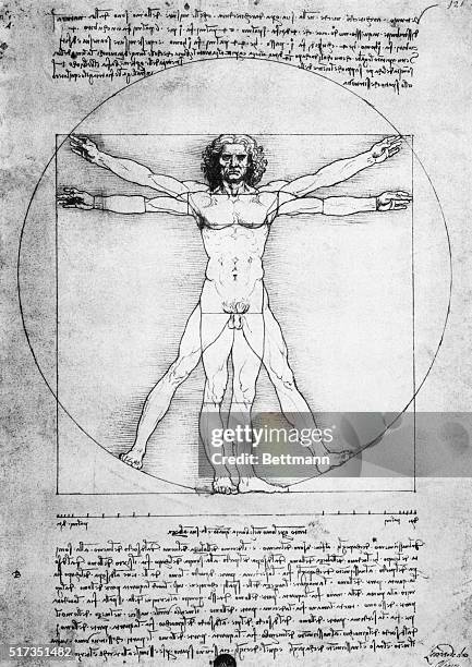 Leonardo da Vinci: The proportions of man. Manuscript illustration.