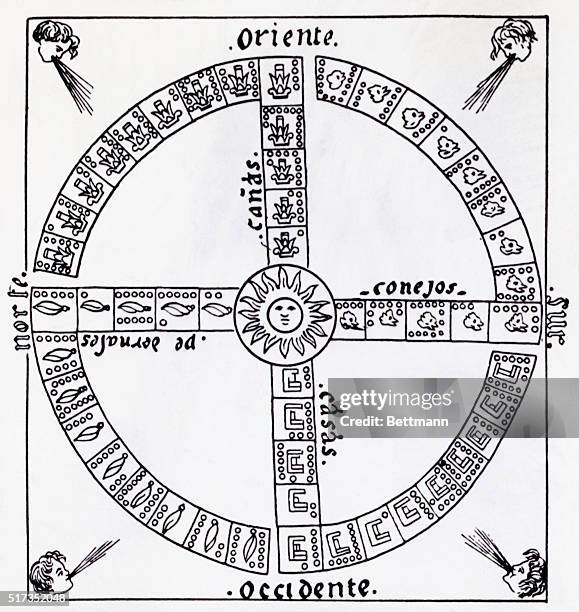 Aztec Calendar Illustration Photos and Premium High Res Pictures ...