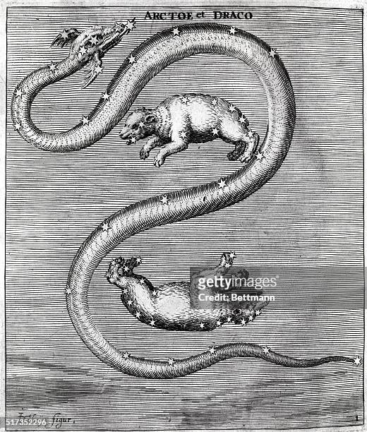 Engraving by Jacob de Gheyn of the constellations Draco and Arctoe. Draco is the dragon, Arctoe are the bears.