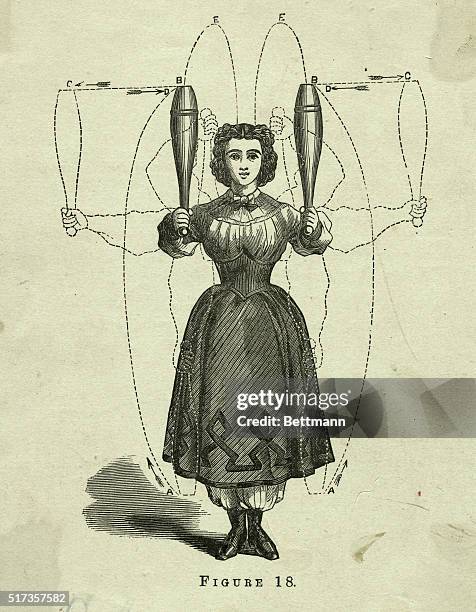 Engraving depicting the proper use of Indian clubs in women's gymnastics. Undated illustration.