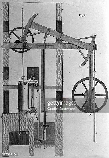 Watt Science 331 James Watt Steam Engine Stock Photos, High-Res Pictures, and Images ...