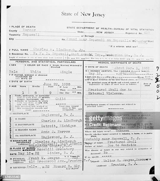 Death Certificate Issued For Lindbergh Baby, Charles Lindbergh Jr. Flemington, New Jersey: This death certificate, issued for Charles A. Lindbergh,...