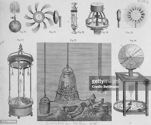 Diving bell designed by Edmund Halley, ca. 1690. Undated engravings.