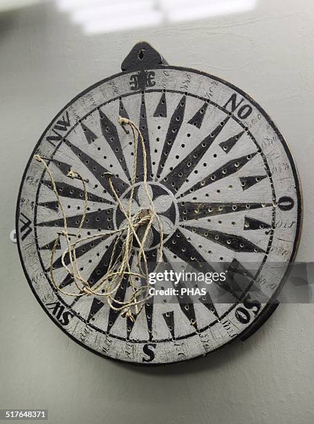 Compass With 35 Compass North South East West Stock Photos, High-Res Pictures, and ...