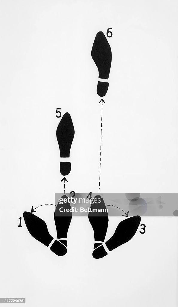 Dance Steps for The Hustle