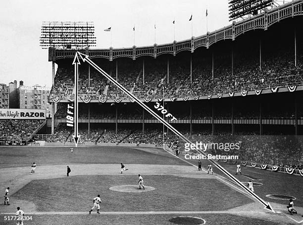 New York, NY: Converging arrows show the spot where a prodigious home run blasted by Mickey Mantle landed, during the first game of the...
