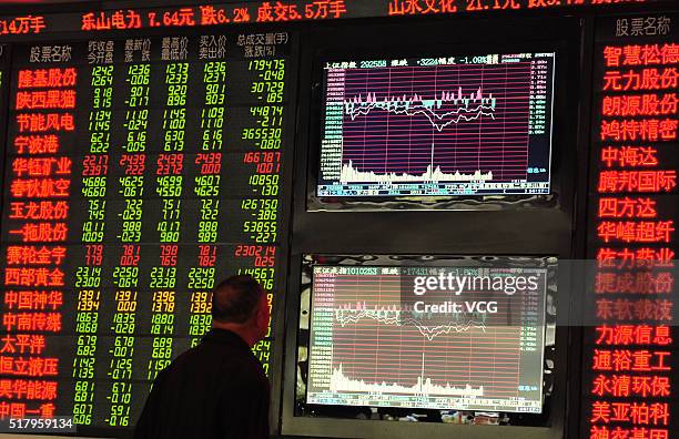 An investor observes stock market at an exchange hall on March 29, 2016 in Fuyang, Anhui Province of China. The Shanghai Composite Index dropped...