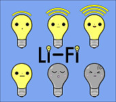 Six Li-Fi icons in Kawaii style