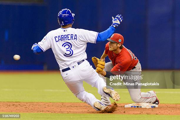 Ezequiel Carrera of the Toronto Blue Jays is caught trying to steal second base by Josh Rutledge of the Boston Red Sox in the bottom of the fourth...