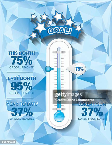 spendenaktion thermometer templat nächstenliebe ziel - thermometer stock-grafiken, -clipart, -cartoons und -symbole