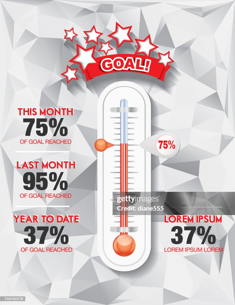 Thermometer Goal Exploding Fundraising Charity Goal Thermometer Templat High-Res Vector Graphic ...
